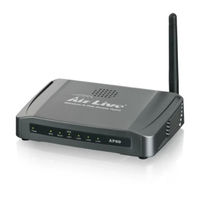 Airlive AP60-EU Quick Setup Manual
