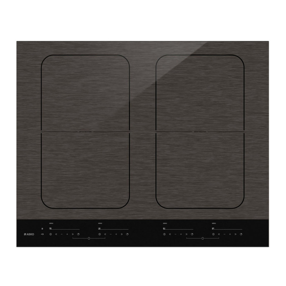 Asko HI1655M Instructions For Use Manual