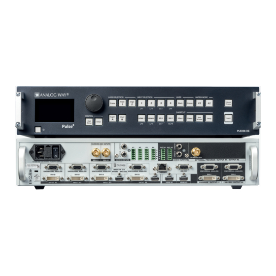 Analog way PLS350 User Manual