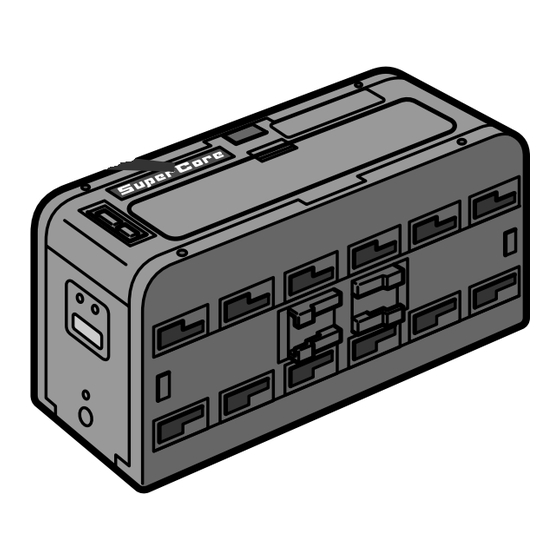 Sony AIBO ERS-220A Manual