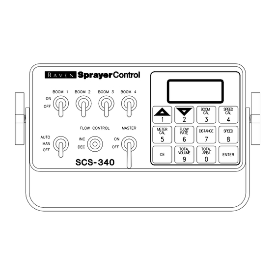 Raven SCS 340 Installation And Service Manual