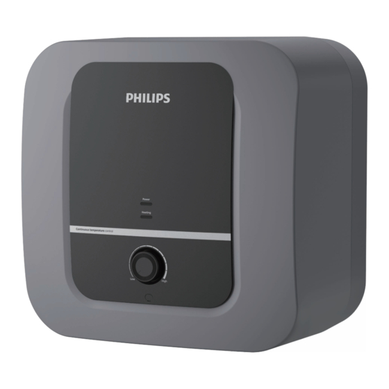 Philips AWH1130 User Manual