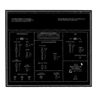 GE 325 Product Manual