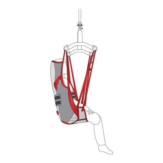 Etac Molift RgoSling Ampu HighBack User Manual