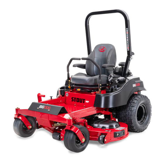 BigDog stout mp Service Manual