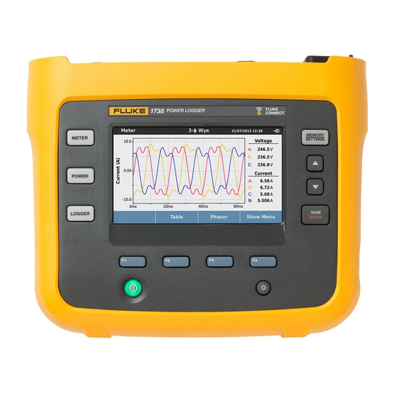 Fluke 1736 Quick Reference Manual