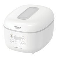 Aiwa RC8 User Manual