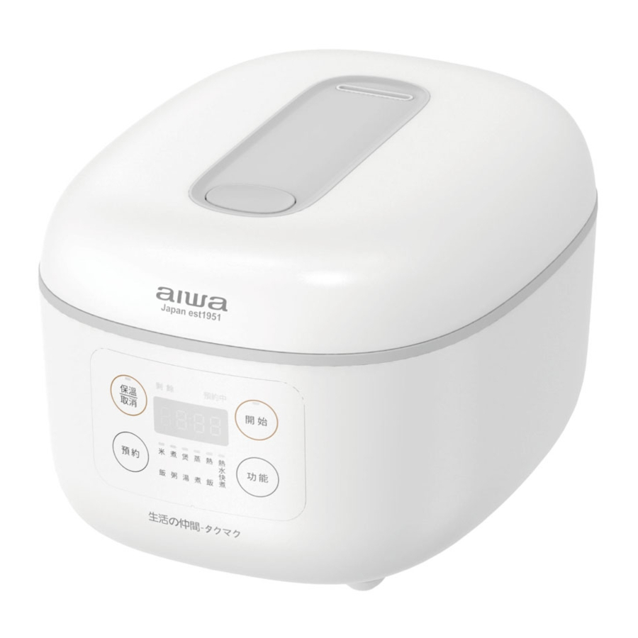 Aiwa RC8 Manuals