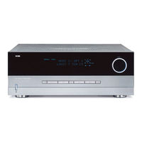 Harman Kardon AVR-745-230 Service Manual