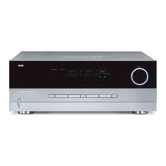 Harman Kardon AVR-745-230 Service Manual