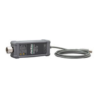 Anritsu ShockLine MS46121B Series User Manual