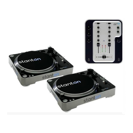Stanton Complete DJ System DJLab 1.1 User Manual