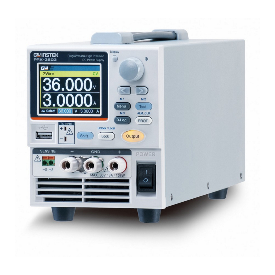 GW Instek PPX Series Programming Manual