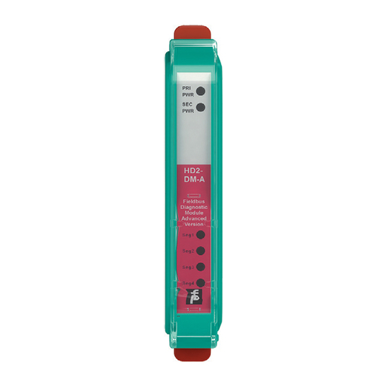 Pepperl+Fuchs FieldConnex HD2-DM-A Manual