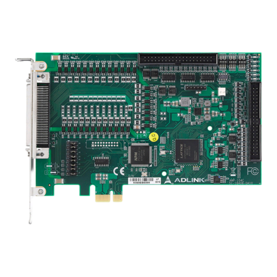 ADLINK Technology AMP-304C User Manual