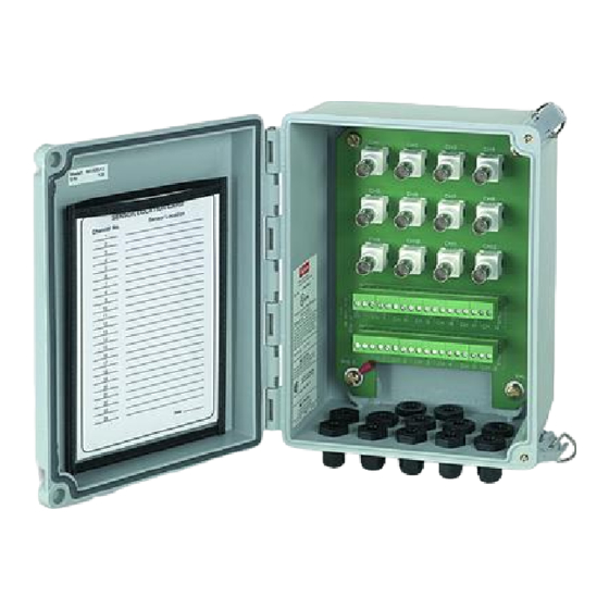 PCB Piezotronics IMI SENSORS PCB-691A50/04 Installation And Operating Manual