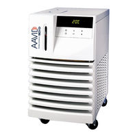 Boyd AAVID  Kodiak RC022 Technical Manual