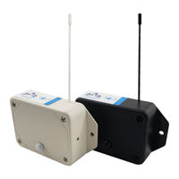 Monnit ALTA Motion+ User Manual