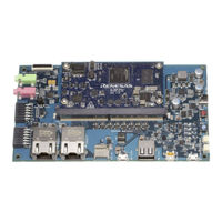 Renesas RZ/Five Startup Manual