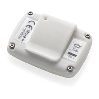 Movisens Move II Clip User Manual