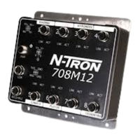 Red Lion N-Tron Series Hardware Manual