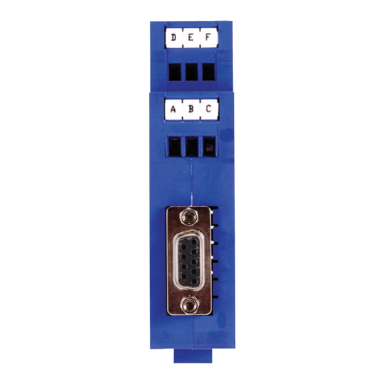 Advantech B+B SMARTWORX 485LDRC9 Quick Start Manual