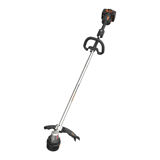 Worx Nitro WG185E Series Safety And Operating Manual