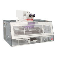 Okolab H201 Installation Manual