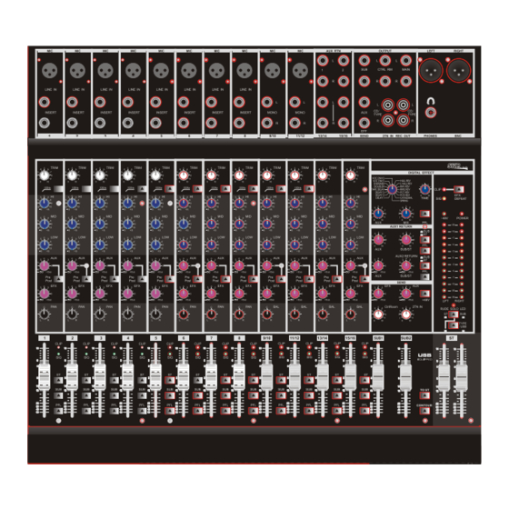 SKP Pro Audio VZ-12USB Operating Manual