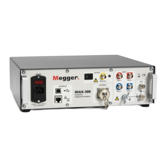 Megger IDAX Series User Manual