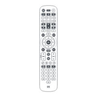 One for All URC3680 Manual