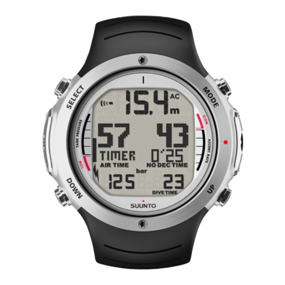 Suunto D6I User Manual
