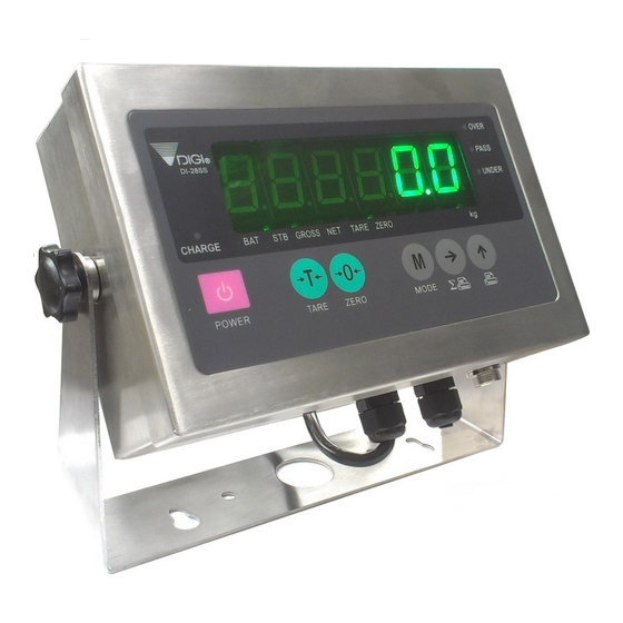 Digi DI-28SS User Manual