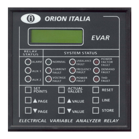 ORION ITALIA  Instruction Manual