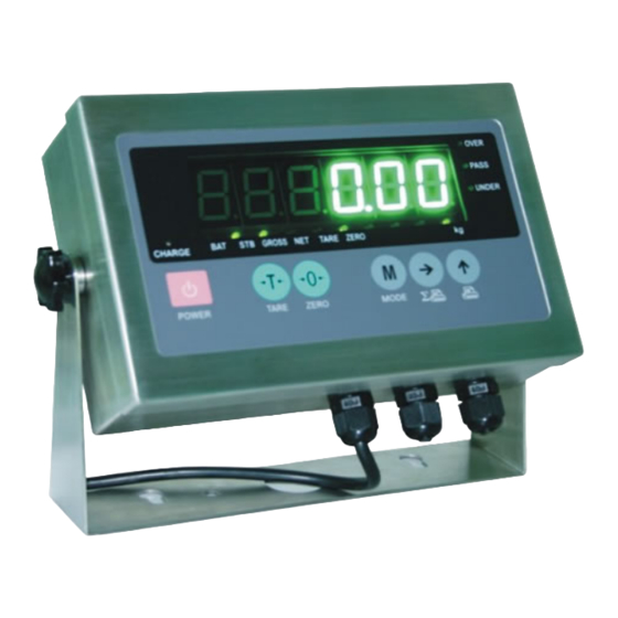Digi DI-28SS User Manual