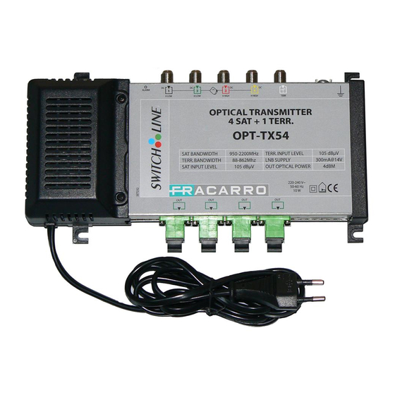 Fracarro OPT-TX54 Operating Instructions Manual