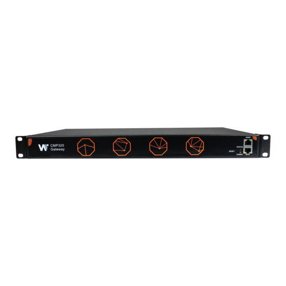 Wellav CMP320 User Manual