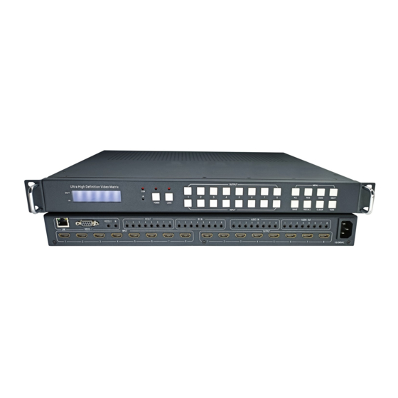 vissonic VIS-UHD0808-VW User Manual