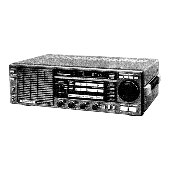 KENWOOD R-2000 SERVICE MANUAL Pdf Download | ManualsLib