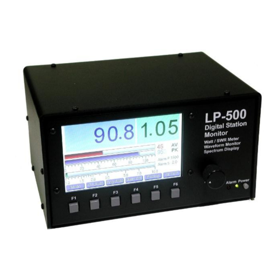 TelePost LP-700 User Manual