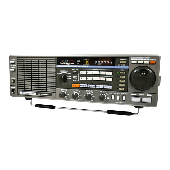 Kenwood R-2000 Service Manual
