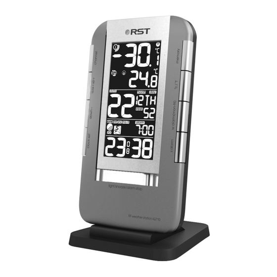RST IQ710 Instruction Manual