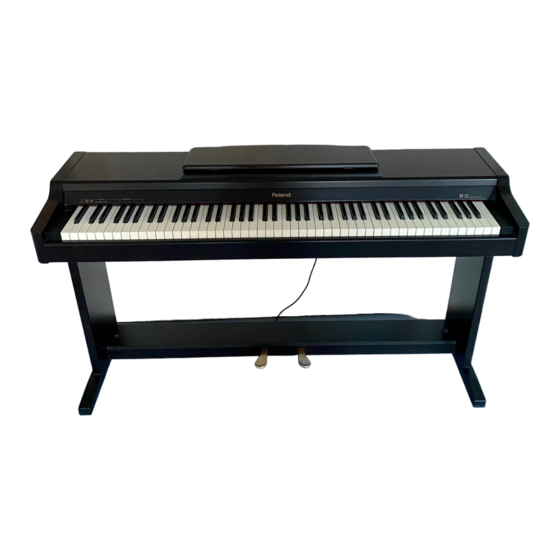 Roland HP 137 Manual