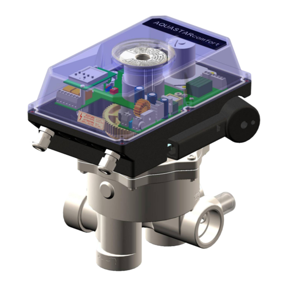praher aquastar comfort 3000 Manual