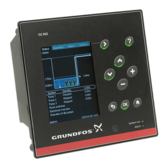 Grundfos CU 3x4 Installation And Operating Instructions Manual