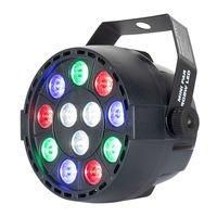 Eliminator Lighting Mini Par RGBW LED Operating Instructions