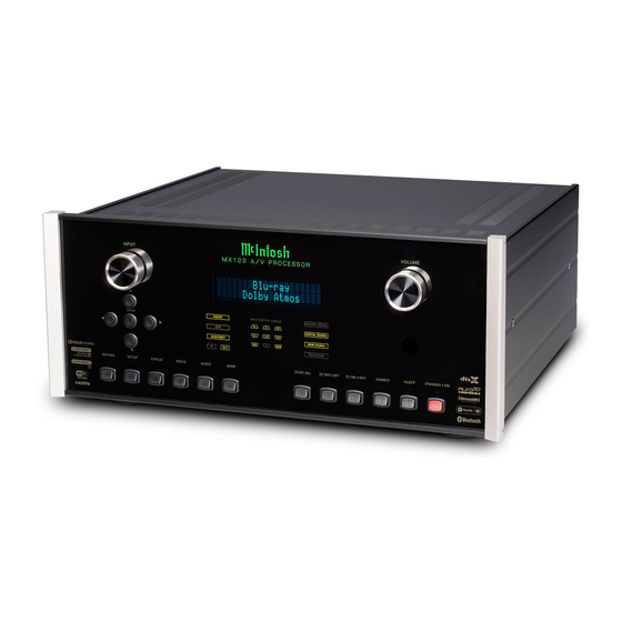 McIntosh MX122 Connection Diagram