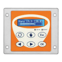 Renova isomatic User Manual