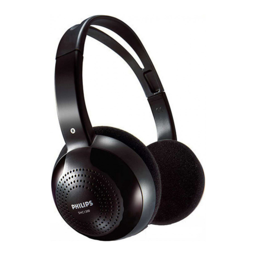 Philips SHC1300 User Manual