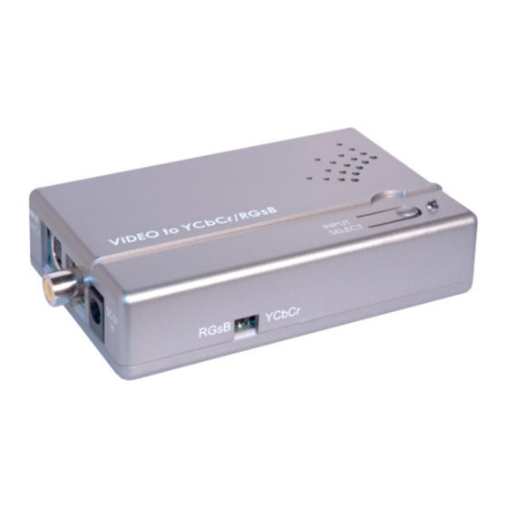 Converters.TV 444 Operation Manual